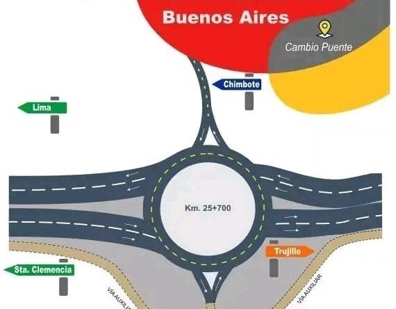 via evitamiento chimbote